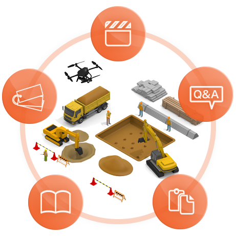 ゲンバアップ GENBA-UPとICT施工サービス コンセプト